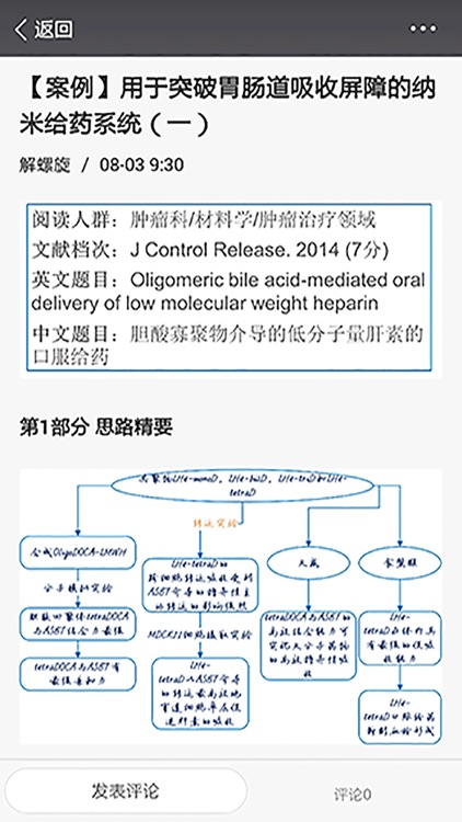 解螺旋