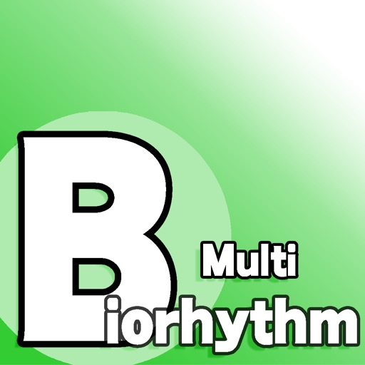 Multi Biorhythm Icon