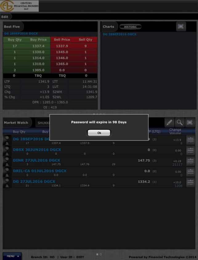 CFB DGCX Trader(圖3)-速報App