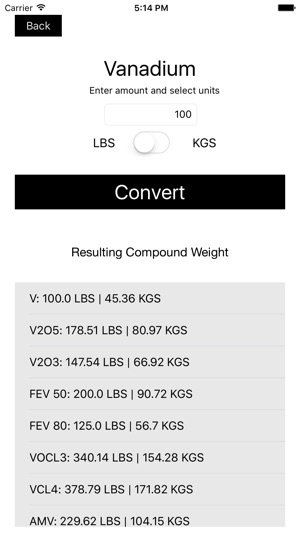 Vanadium(圖3)-速報App