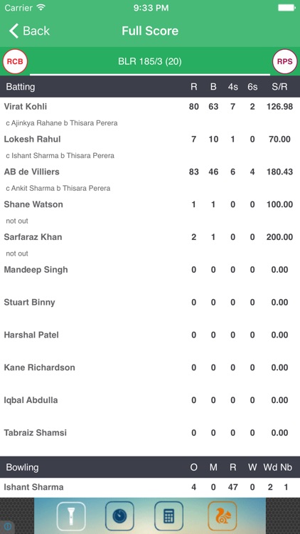 Live cricket score for IPL 10