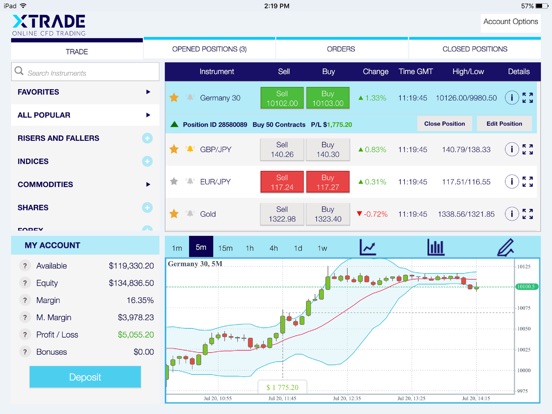 TÉLÉCHARGER XTRADE GRATUIT