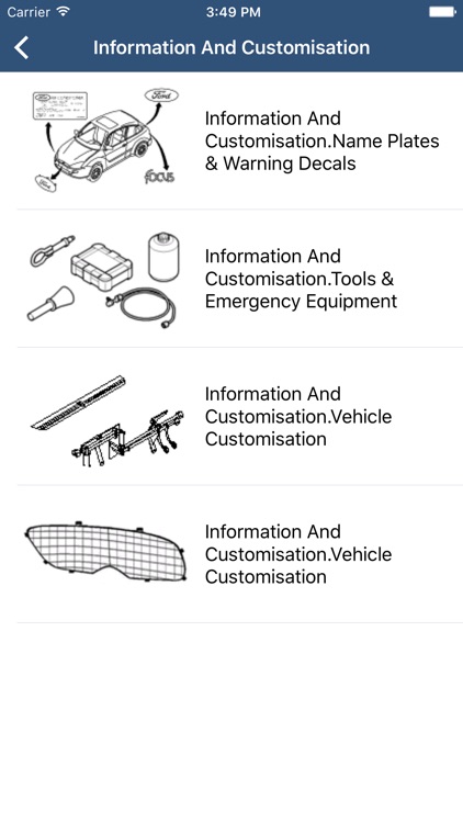 Ford Car Parts - ETK Parts Diagrams