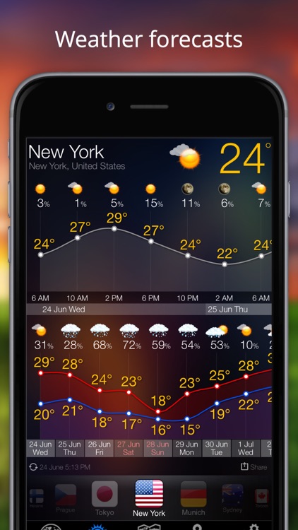 Weather Now. Forecast and Widget for iPhone.