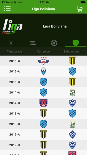 Liga Boliviana(圖5)-速報App