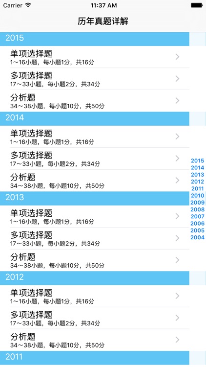 历年考研政治真题详解