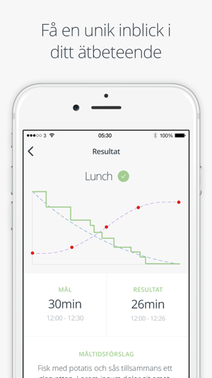 Mandometer(圖3)-速報App