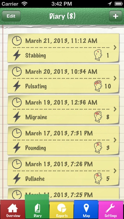 Headache Diary Pro