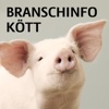 Branschinfo Kött