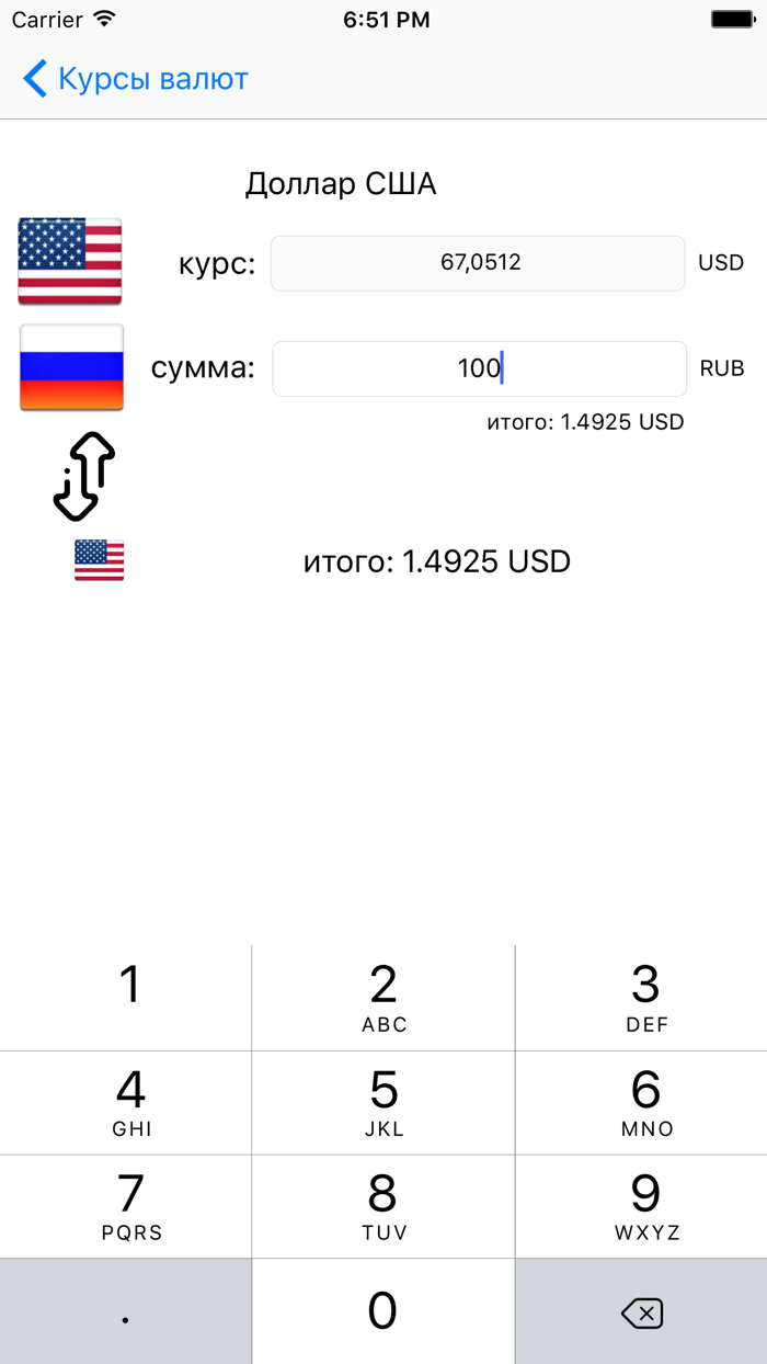 Курсы валют.