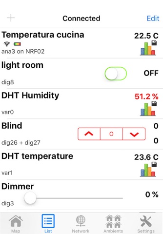 AndruinoApp Lite - Arduino IoT screenshot 2