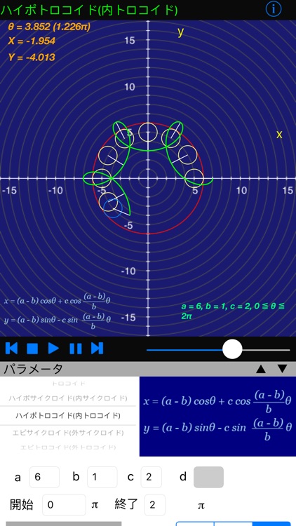 Parame Graphic for iPhone (Free)