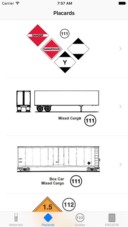 Cargo Decoder Plus - Handy ERG 2016 Reference
