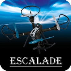 Activities of Revell Escalade