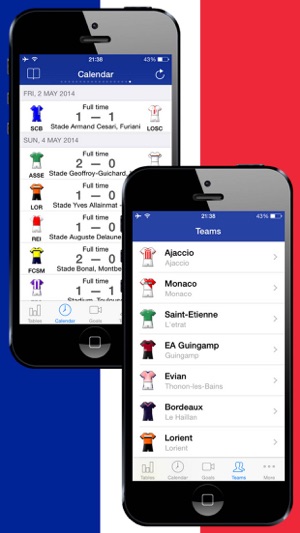 French Football History 2014-2015(圖3)-速報App