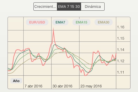 FX Diff - compare FOREX pairs, inc BTC, ETH screenshot 3