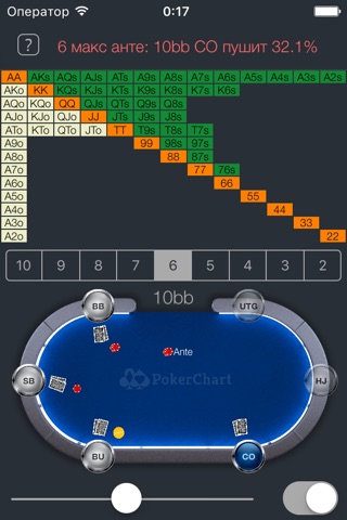 Poker Chart — a push fold chart for PokerStars screenshot 3