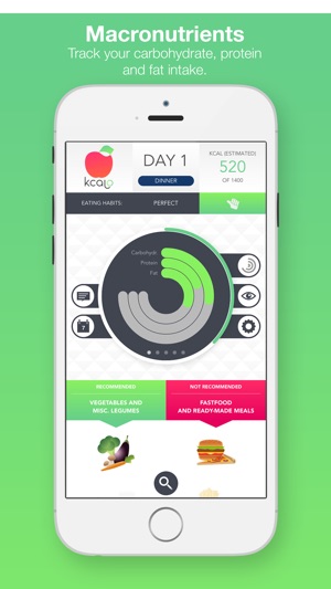 Kcalo: Calorie Counter Kcal & Nutrition Tracker(圖3)-速報App