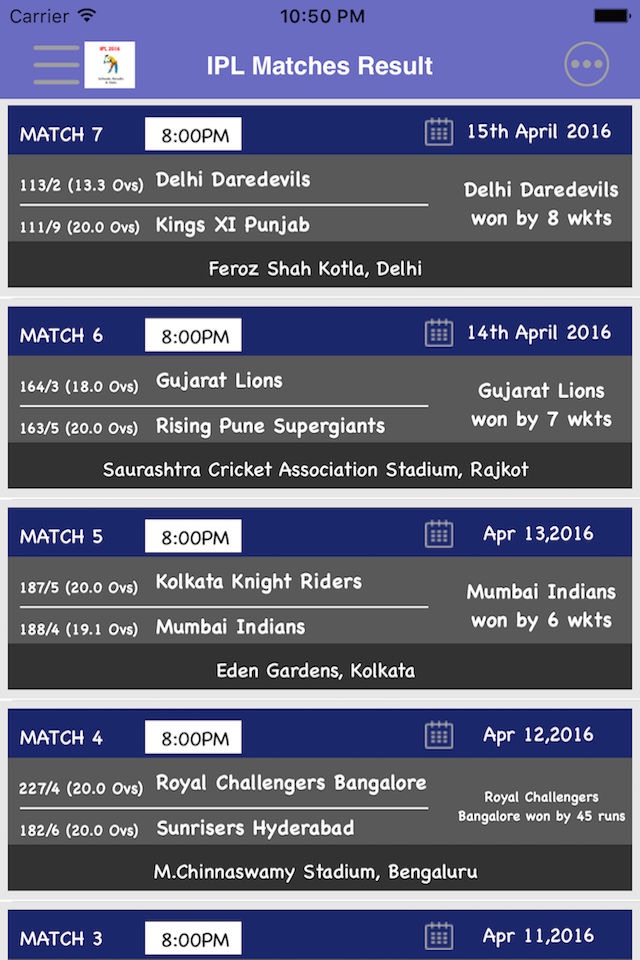 IPL T20 2017 Edition - Schedule,Live Score,Today Matches,Indian Premium Leagues screenshot 4
