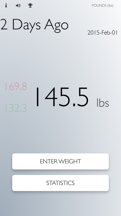 Weigh Yourself: Daily Weight Tracker Full Version