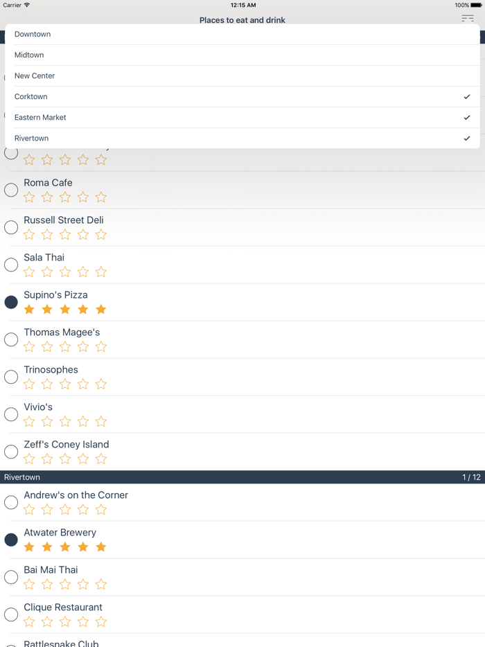 Detroit - The Bar and Restaurant Checklist