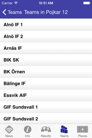 Mid Nordic Cup screenshot 4