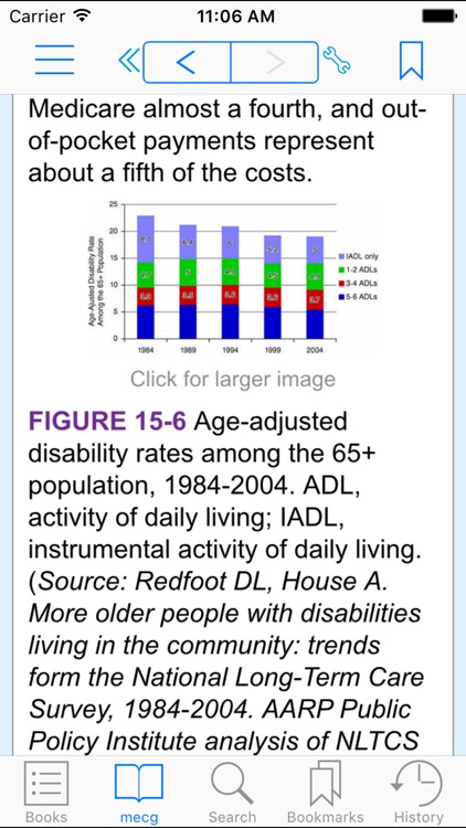 Essentials of Clinical Geriatrics 7/E