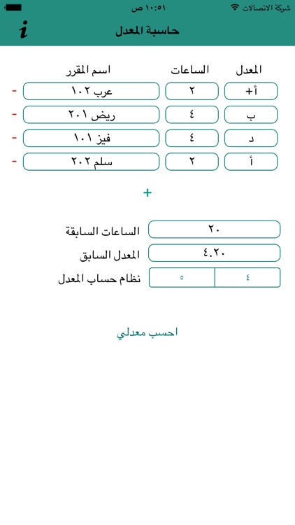 GPA Calc. Lite