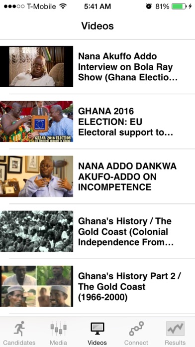 How to cancel & delete Ghana Election: 2016 from iphone & ipad 4