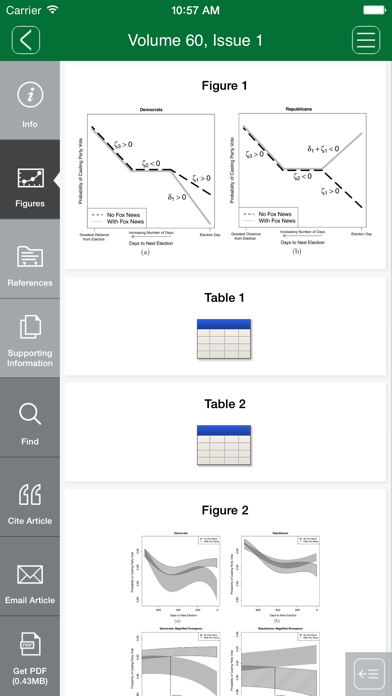 How to cancel & delete American Journal of Political Science from iphone & ipad 2