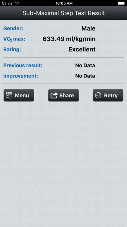 VO2 Max Aerobic Endurance Step Test Assessment
