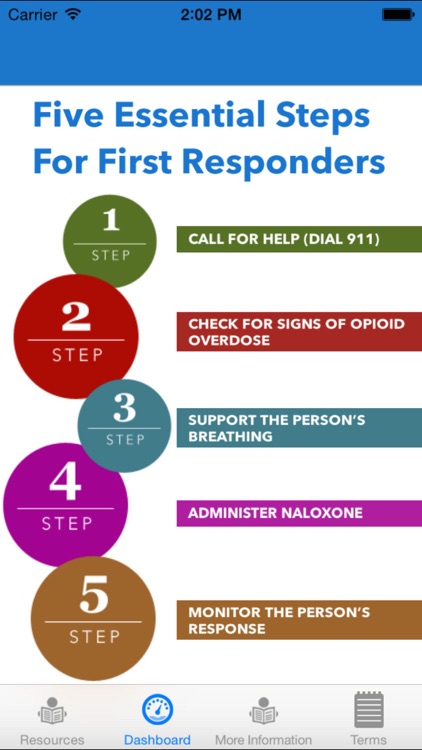 Opioid Overdose Prevention App