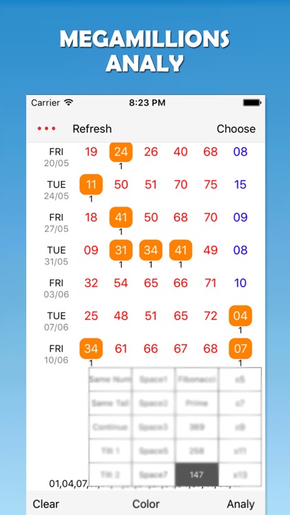 MegaMillions - Lotto Analysis