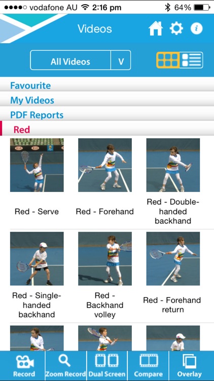 Tennis Australia Technique