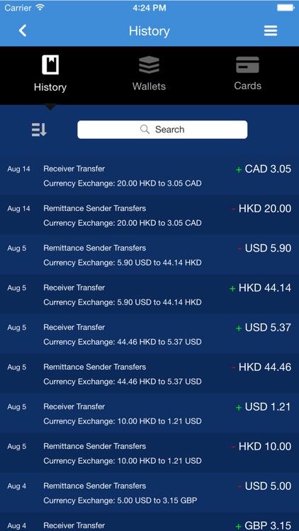 AAE Travel Card - Al Ansari Exchange's Multi Currency VISA Prepaid card