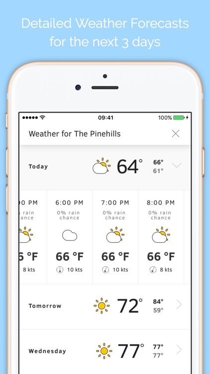 Windria - US East (NOAA high-res Wind/waves/currents forecast) screenshot-4