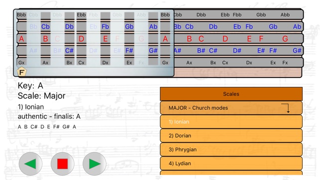 Tone Scale Ruler 2(圖1)-速報App