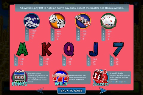 Casino Vegas Slots screenshot 4