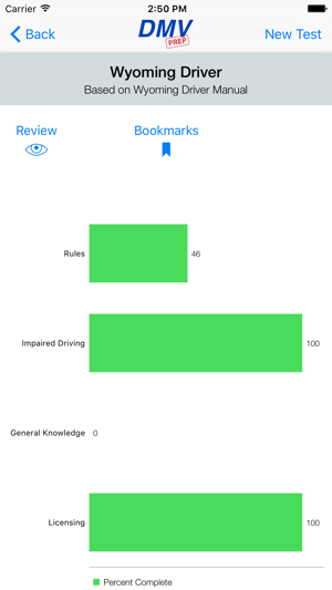 Wyoming DMV Test Prep(圖4)-速報App