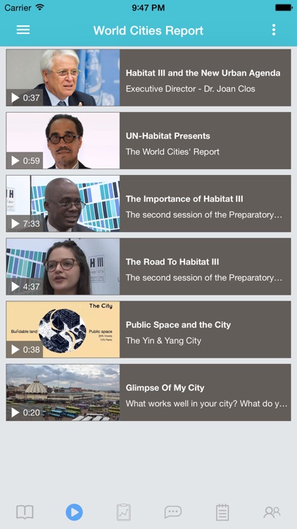 World Cities Report 2016