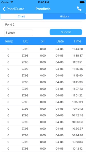 PondGuard(圖4)-速報App