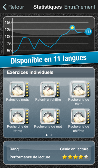 Lire plus vite pour l'iPhone Lire plus vite pour l'iPhone