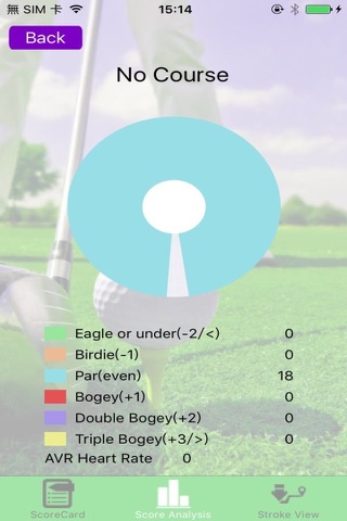 Golf-Master screenshot 4