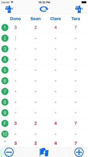 Pitch and Putt Scorecard(圖2)-速報App