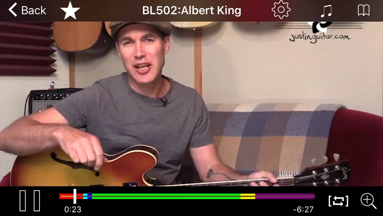 Blues Licks