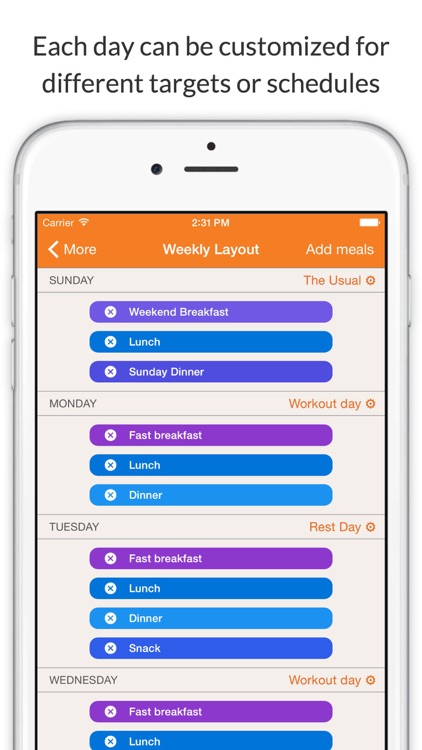 Eat This Much - Meal Planner screenshot-3