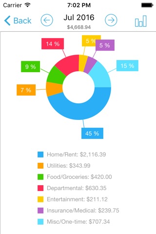 HomeBudget Lite (w/ Sync) screenshot 3