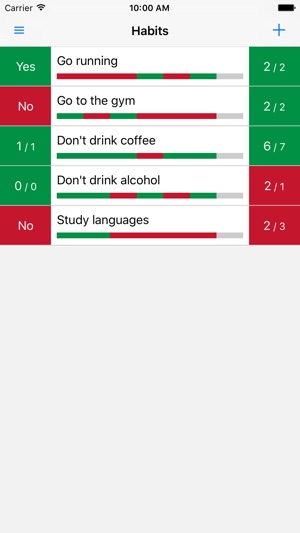 Habits: Track your habits(圖1)-速報App