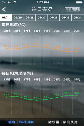 海宁气象公众版 screenshot 3