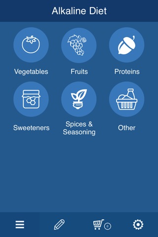 Alkaline Diet Grocery List screenshot 2